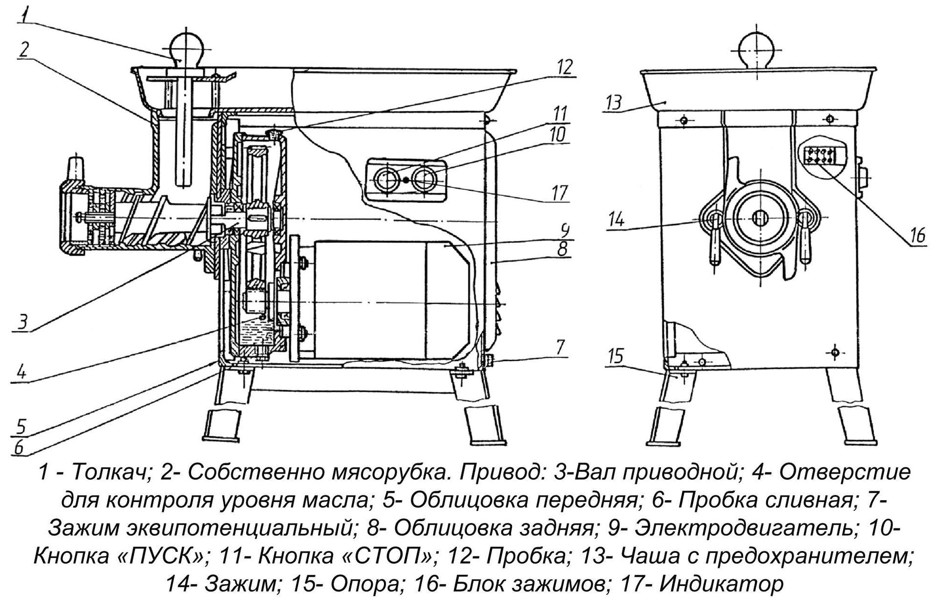 Электрическая схема мясорубки