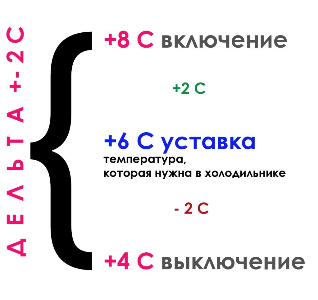 дельта.jpg