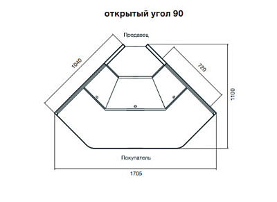 Galaxy 090 Plug-in Открытый угол 90 вентилируемая прессервы
