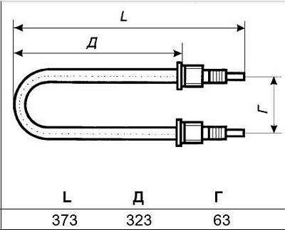 ТЭН 71А13/2,5Р220