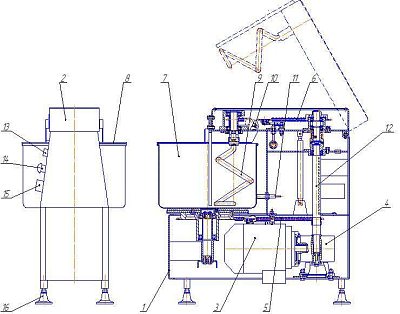 Машина Тестомесильная МТ-30