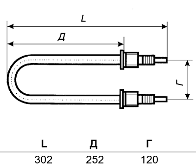 ТЭН 60А13/2Р220 