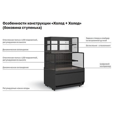 Витрина холодильная Carboma KC70 VV/VV 1,3-2-1 STANDARD БОКОВИНА СТУПЕНЬКА (версия 2.0) (9005)